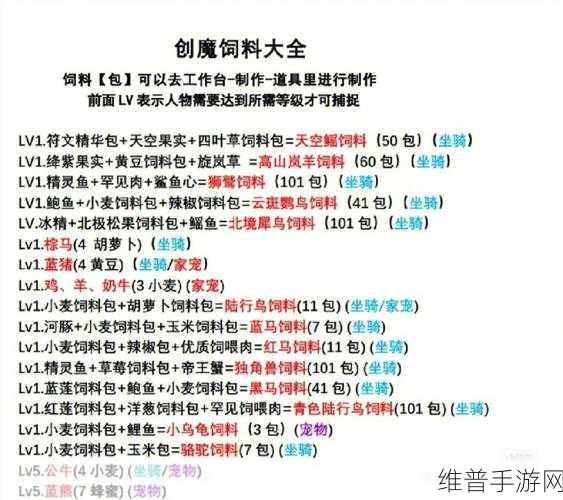 创造与魔法，详尽饲料秘籍大公开