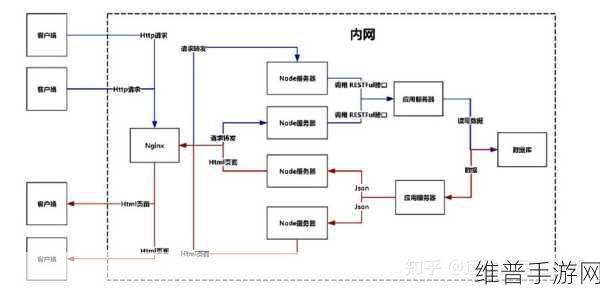 人C交BBBwBBBwBBBw：1. 深入解析人C与BBBw的互动关系