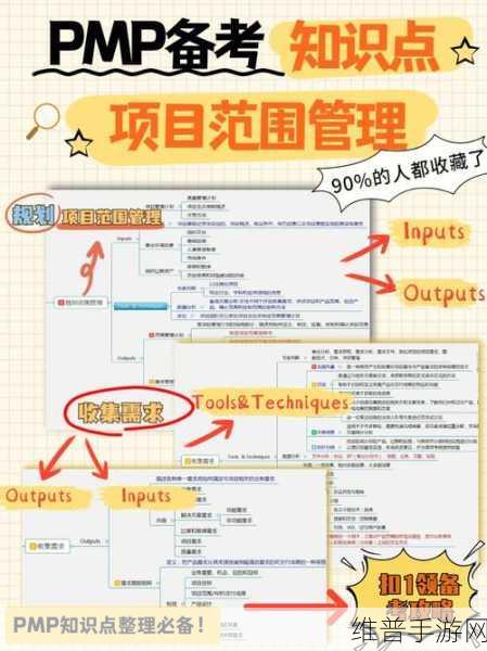 深入浅出PMP不慎意外走红：1. 《从零开始：深入浅出PMP的全新解读