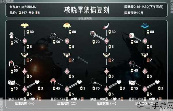 光遇手游攻略，云野季节蜡烛全解析