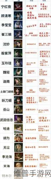 探索永劫无间辉光宝炉红皮，华丽外观与珍稀道具全揭秘