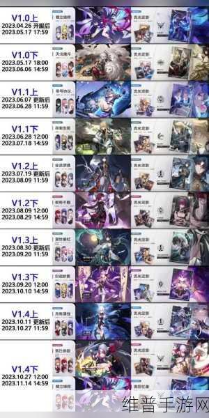 崩坏星穹铁道1.2卡池爆料，五星角色刃与卡芙卡领衔登场