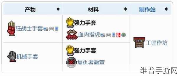 泰拉瑞亚猛爪手套获取全攻略