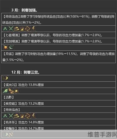 DNF85版本刺客装备选择全攻略