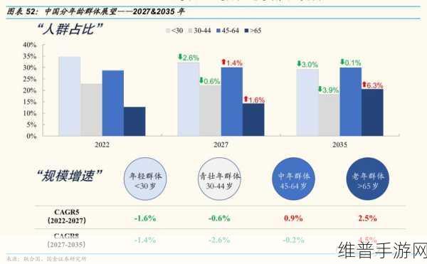 中国经济危机：1. 中国经济危机：挑战与转型的新机遇