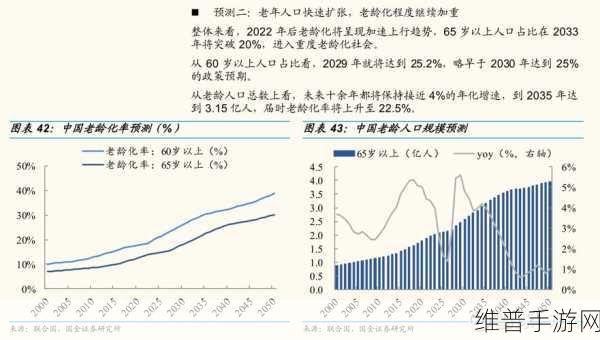 中国经济危机:1. 中国经济危机:挑战与转型的新机遇
