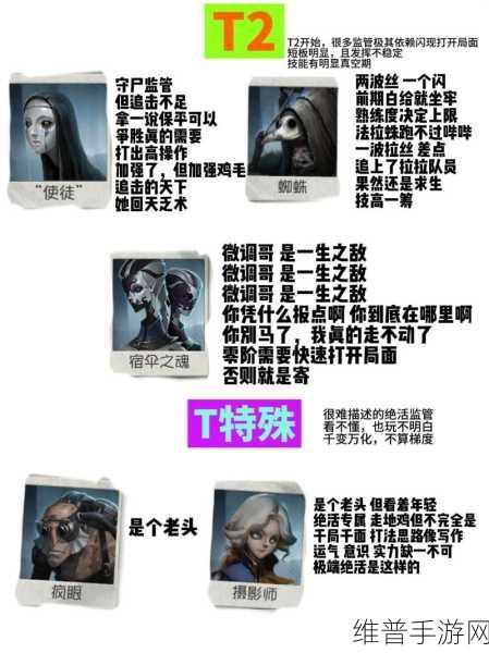 第五人格手游攻略，哪个监管者值得练习？