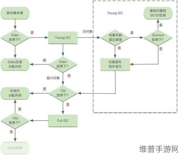 液体收集器系统HH安装步骤详解：1. 深入解析液体收集器系统HH的安装流程