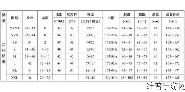 欧洲尺码日本尺码专线中老年新标准发布:“欧洲与日本尺码新标:中老年服装的完美选择”