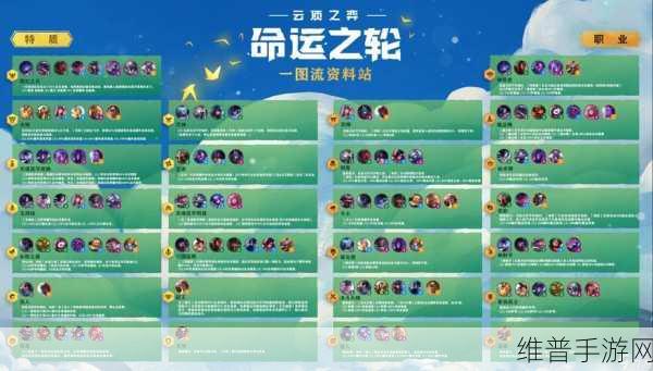 云顶之弈S7传奇半神羁绊效果全揭秘，超越平凡，登顶巅峰的终极策略