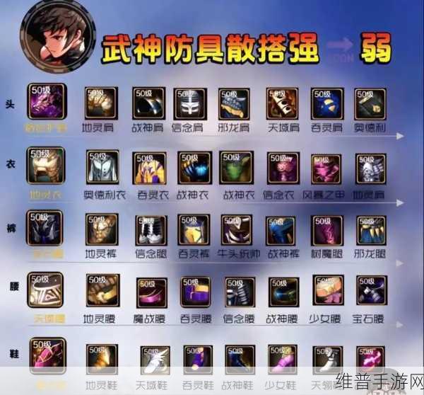 DNF90版本强散SS防具全解析