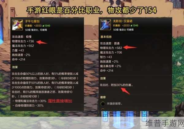 DNF手游攻略，剑影职业的力量与智力选择深度解析