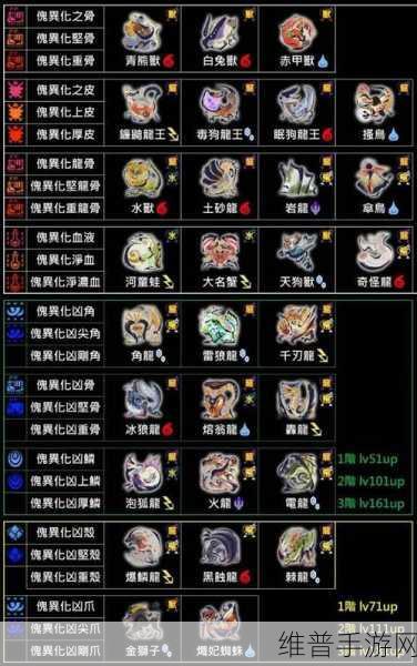 怪物猎人曙光新增勋章解锁秘籍全知道