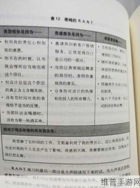 《水泄不通》金银原文：1. 《水泄不通：探索人际关系中的沟通障碍