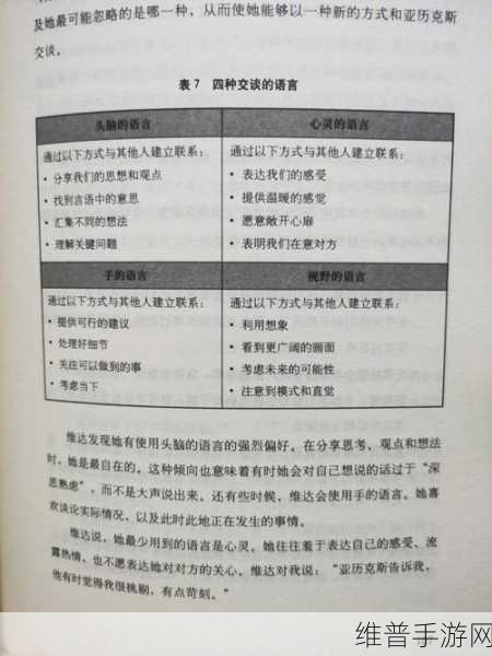 《水泄不通》金银原文:1. 《水泄不通:探索人际关系中的沟通障碍