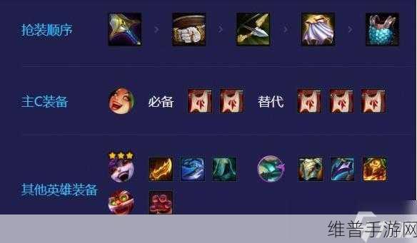 金铲铲之战福星金克斯装备搭配全攻略