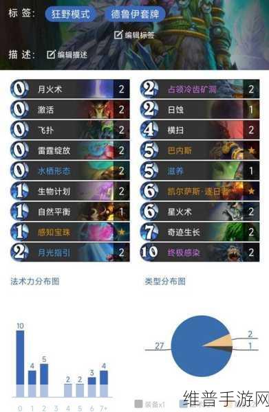 炉石传说安戈洛蛋蛋德卡组超强攻略