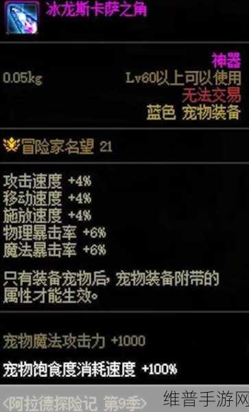 DNF 第九季战令光翼天使部位选择指南