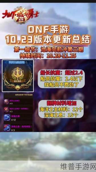 DNF 第九季战令光翼天使部位选择指南
