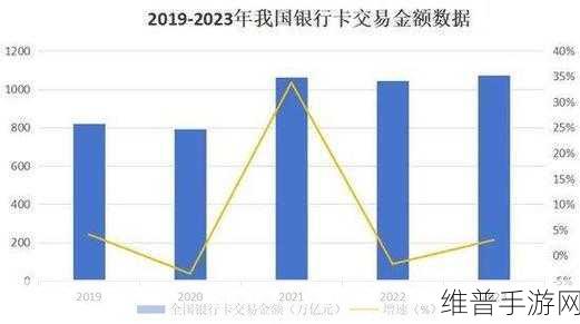 国产卡5卡6卡7卡2021入口：1. 国产卡5、6、7的最新发展与应用前景分析