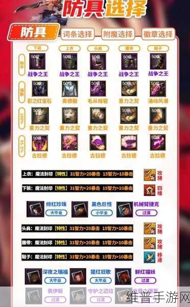DNF手游攻略，哪些职业需要强化精神属性