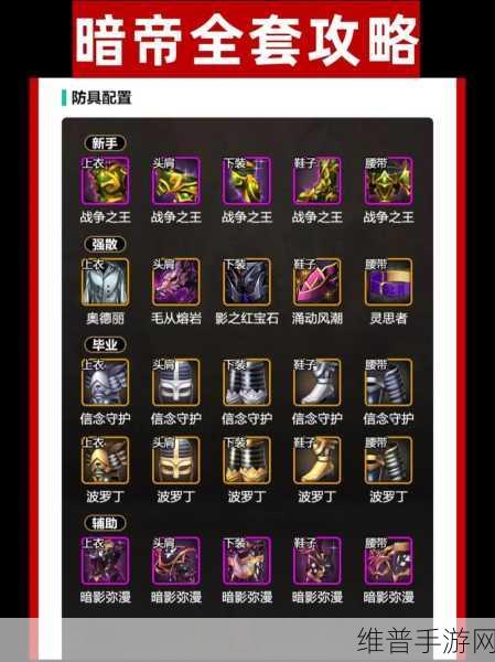 DNF手游攻略,哪些职业需要强化精神属性