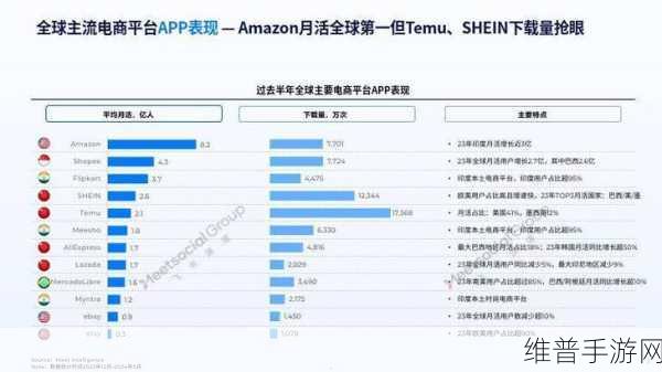 2024Amazon欧洲站：当然可以！以下是一些适合2024年Amazon欧洲站的新标题建议，每个标题都不少于10个字：