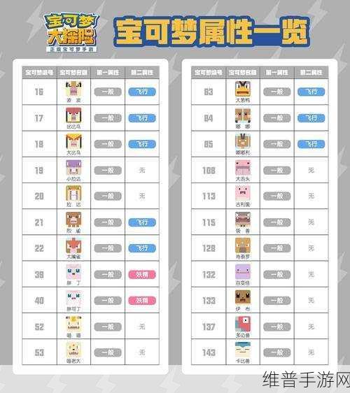 宝可梦大探险，宠物资质全面解析与查看方法介绍