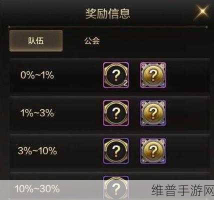 DNF手游攻略，普雷团本翻牌次数与奖励详解