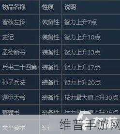 手游攻略秘籍，畅玩世界的致胜法宝