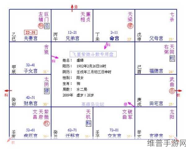 一体6交是哪6个地方：一体六交的六个地方及其拓展标题可以是：