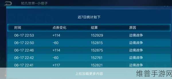 QQ 飞车手游点券使用秘籍，让每一点券都超值