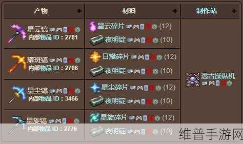 泰拉瑞亚手游攻略，酒保套装效果详解