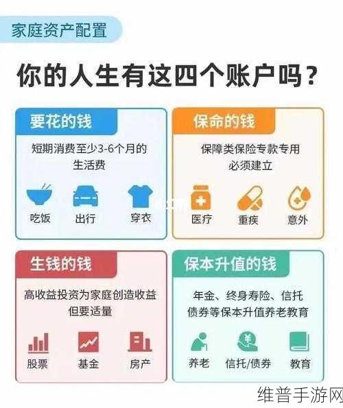 一体四交是哪4个地方：一体四交的四个地方可以拓展出以下新的