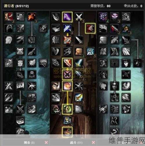 巫妖王之怒 盗贼敏锐练级天赋：巫妖王之怒：盗贼敏锐专精的练级策略与天赋解析