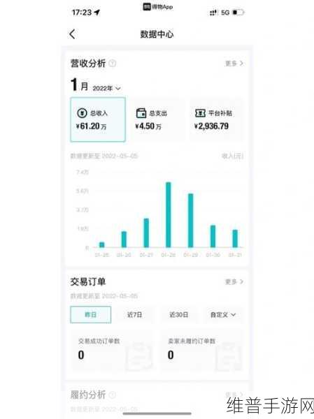 得物平台手游商品投诉指南，全面解析投诉电话与渠道