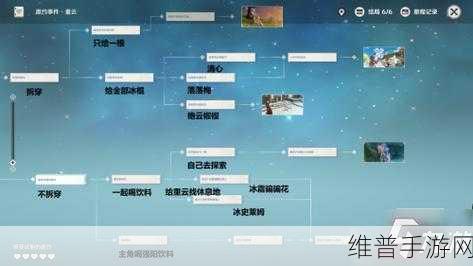 原神诺艾尔邀约任务第二期全结局通关指南
