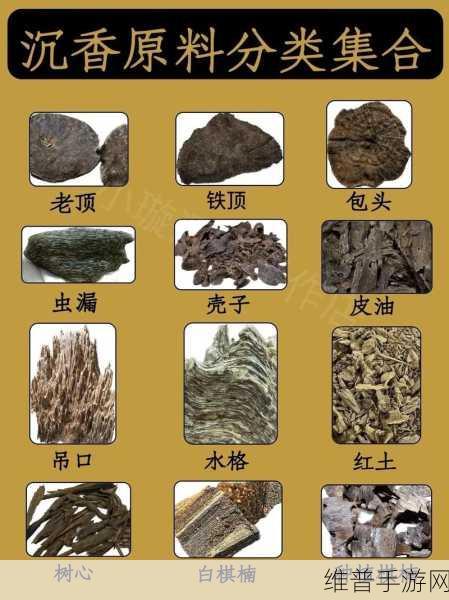沉香产区有无一线二线的区分：1. 沉香产区的分级探索：一线与二线的对比分析