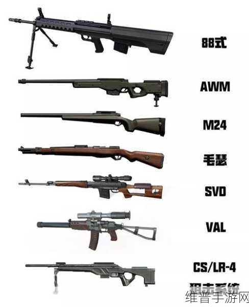 荒野行动M27步枪深度解析，与M4A1和SACR的巅峰对决