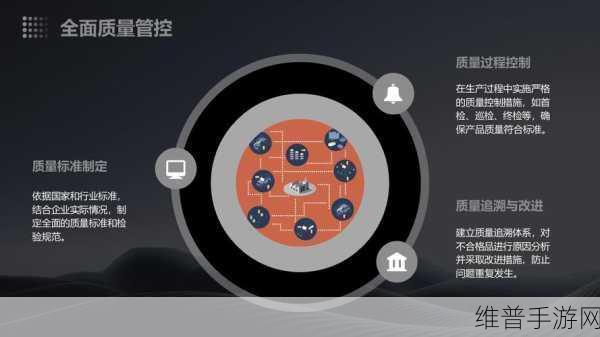 14MAY18-XXXXXL59：1. 14MAY18-XXXXXL59：探索未来科技的无限可能