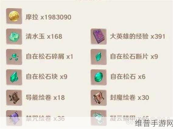 原神金流监督突破材料全解析