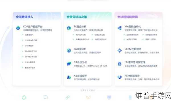 2024年CRM软件推荐：1. 2024年最佳CRM软件推荐与评测指南