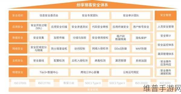 2024年CRM软件推荐:1. 2024年最佳CRM软件推荐与评测指南