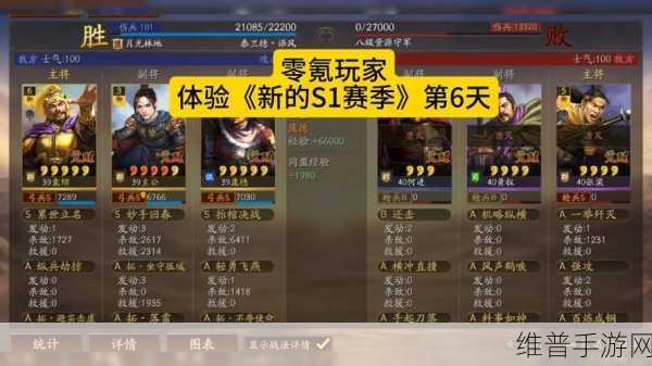 三国志战略版S2开荒武将深度解析与排名