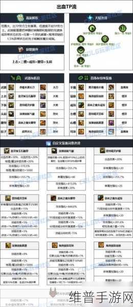 DNF 刃影符文最优之选，三种必备的详细解析