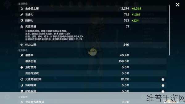 原神公子感电流玩法秘籍大公开