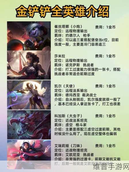 金铲铲之战新手必知站位秘籍