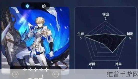 崩坏星穹铁道，瓦尔特杨全方位培养秘籍
