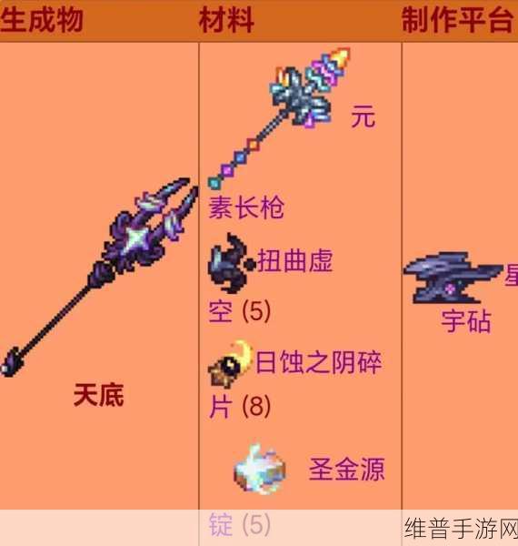 泰拉瑞亚灾厄版必拿物品全解