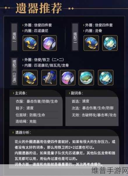 崩坏星穹铁道，三月七顶级遗器与光锥搭配指南